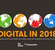 Social Media Up Globally by 13%— Are You on Board?